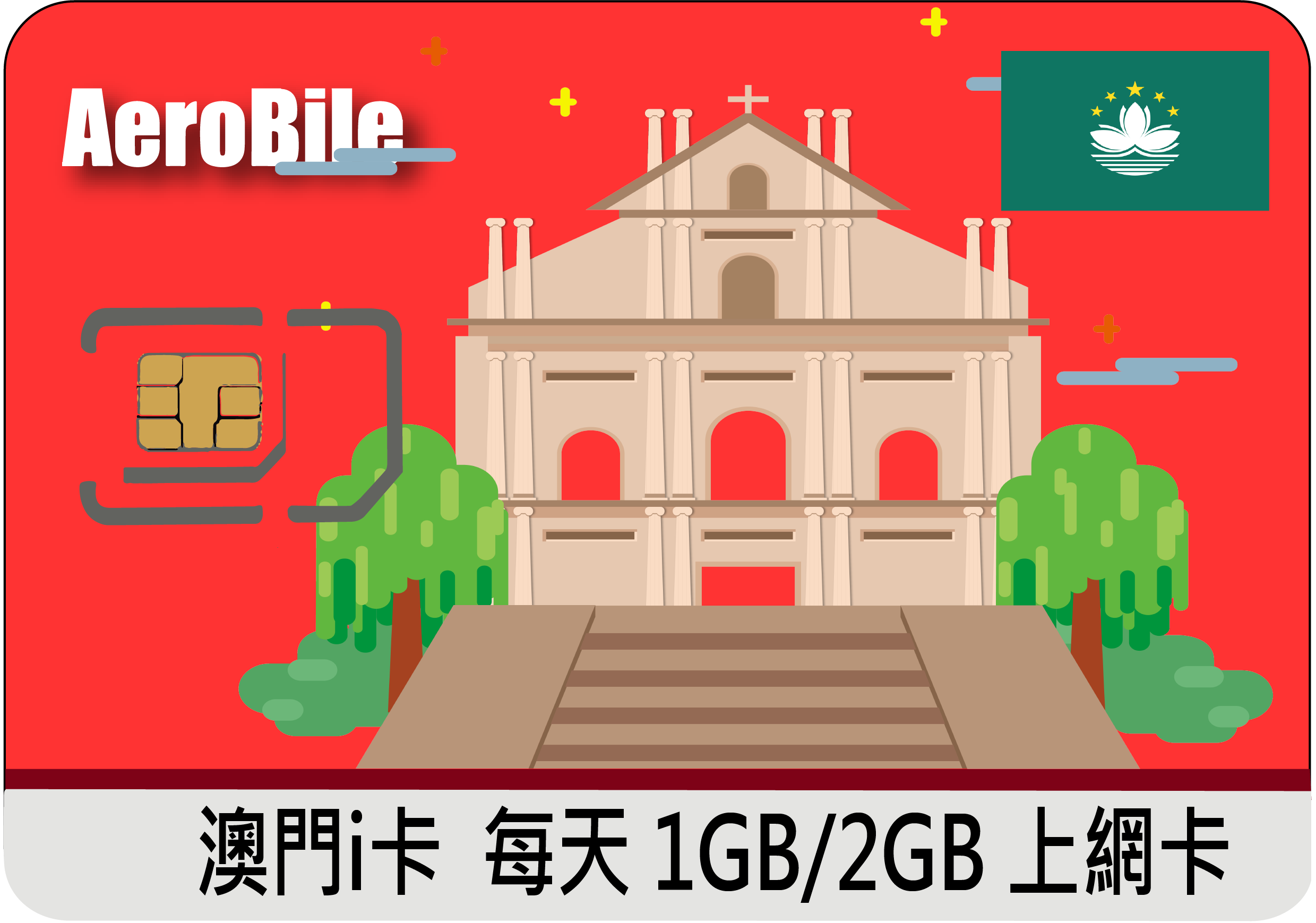 中國移動預付卡15天4GB 上網免翻牆